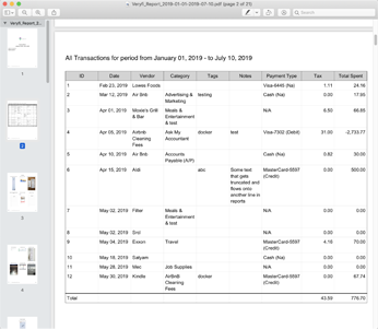 Outlook Report Sample