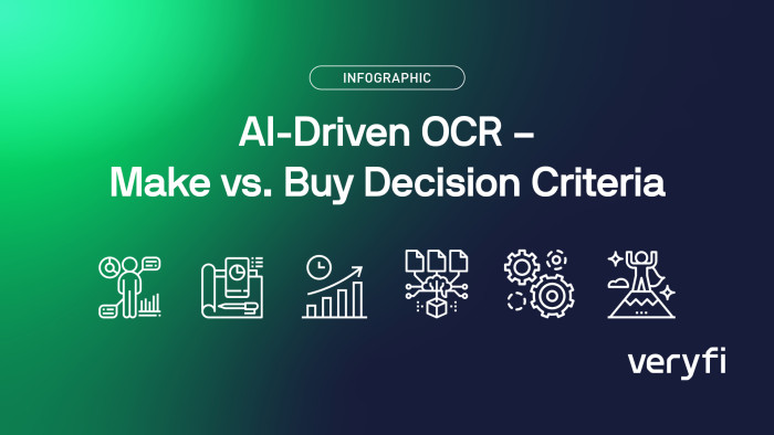 Infographic: AI-Driven OCR – DIY vs. Buy Decision Criteria