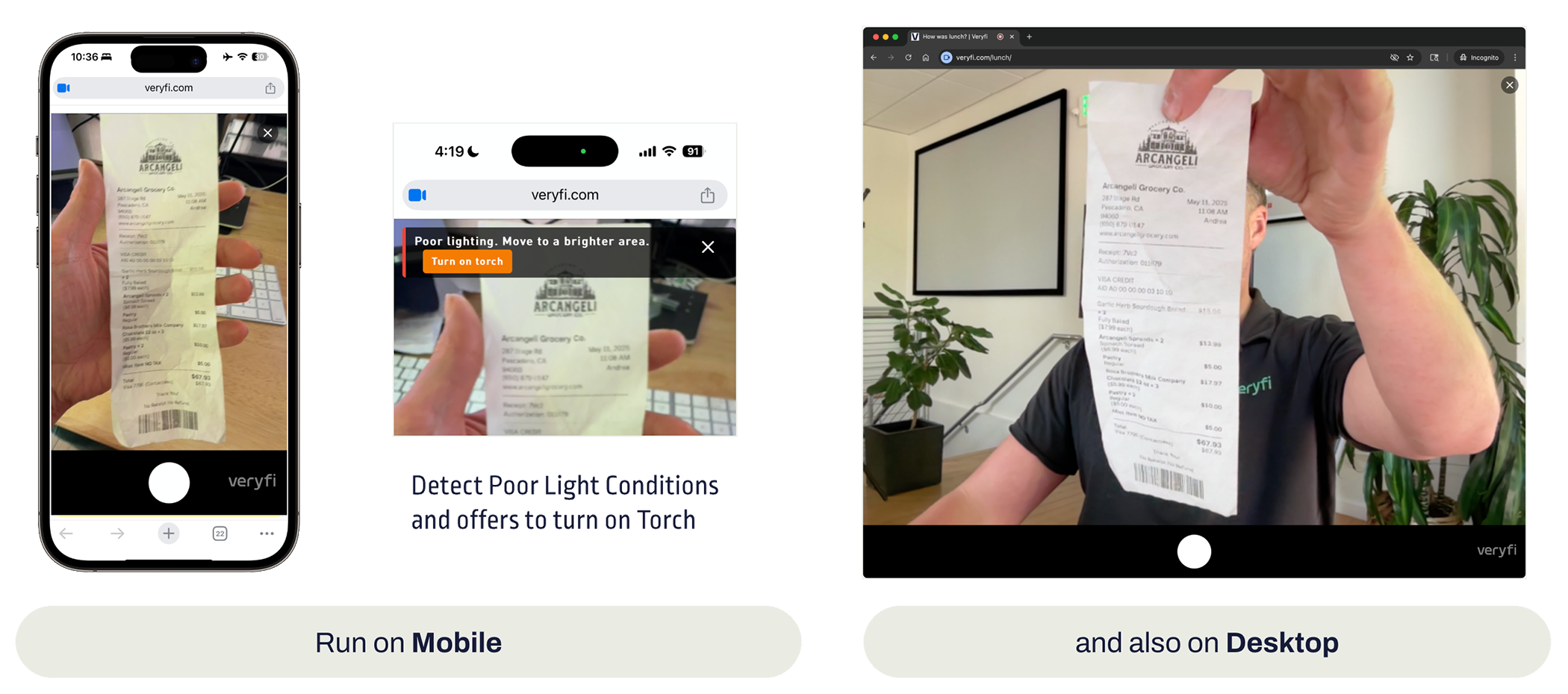 Veryfi Embedded Easy Receipt Scanning On All Devices