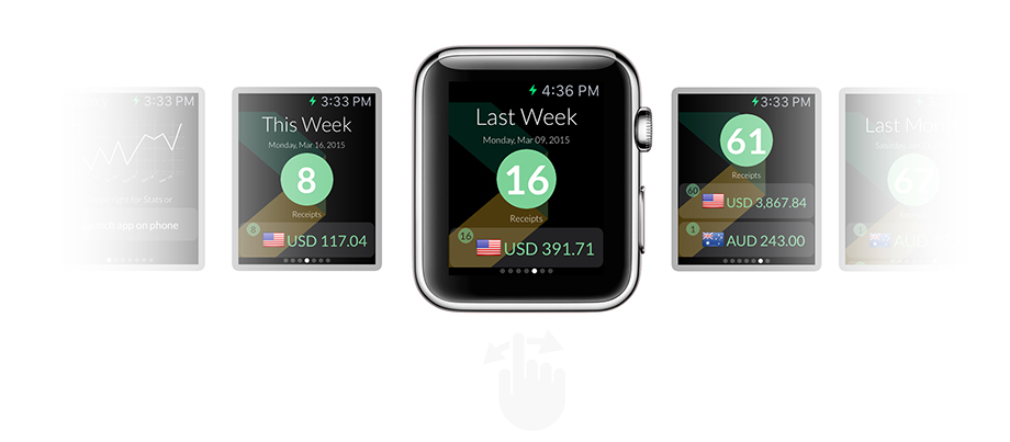 IQBOXY Watch app screens ~ Award winning app