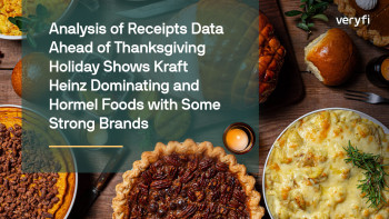 Analysis of Receipts Data Ahead of Thanksgiving Holiday Shows Kraft Heinz Dominating and Hormel Foods with Some Strong Brands