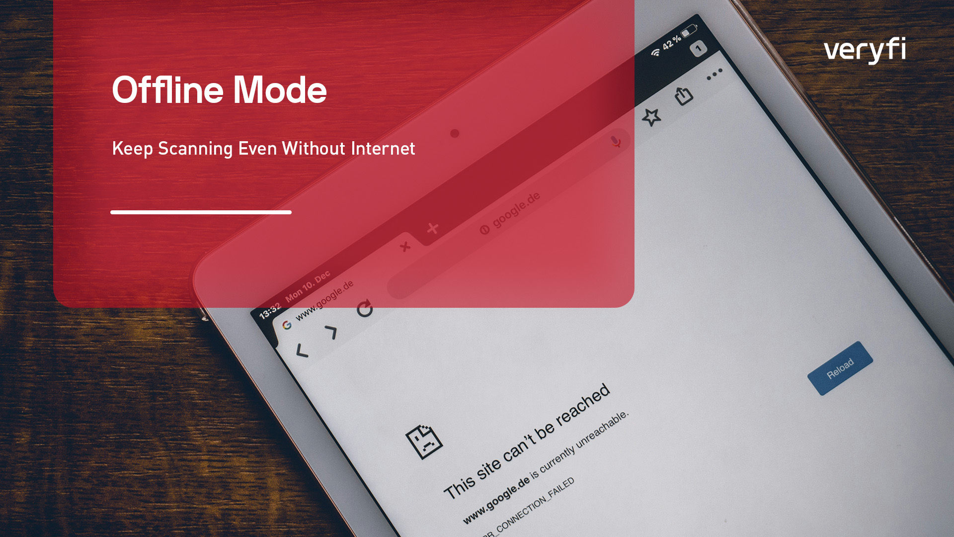 Veryfi Lens Offline Mode FlowChart