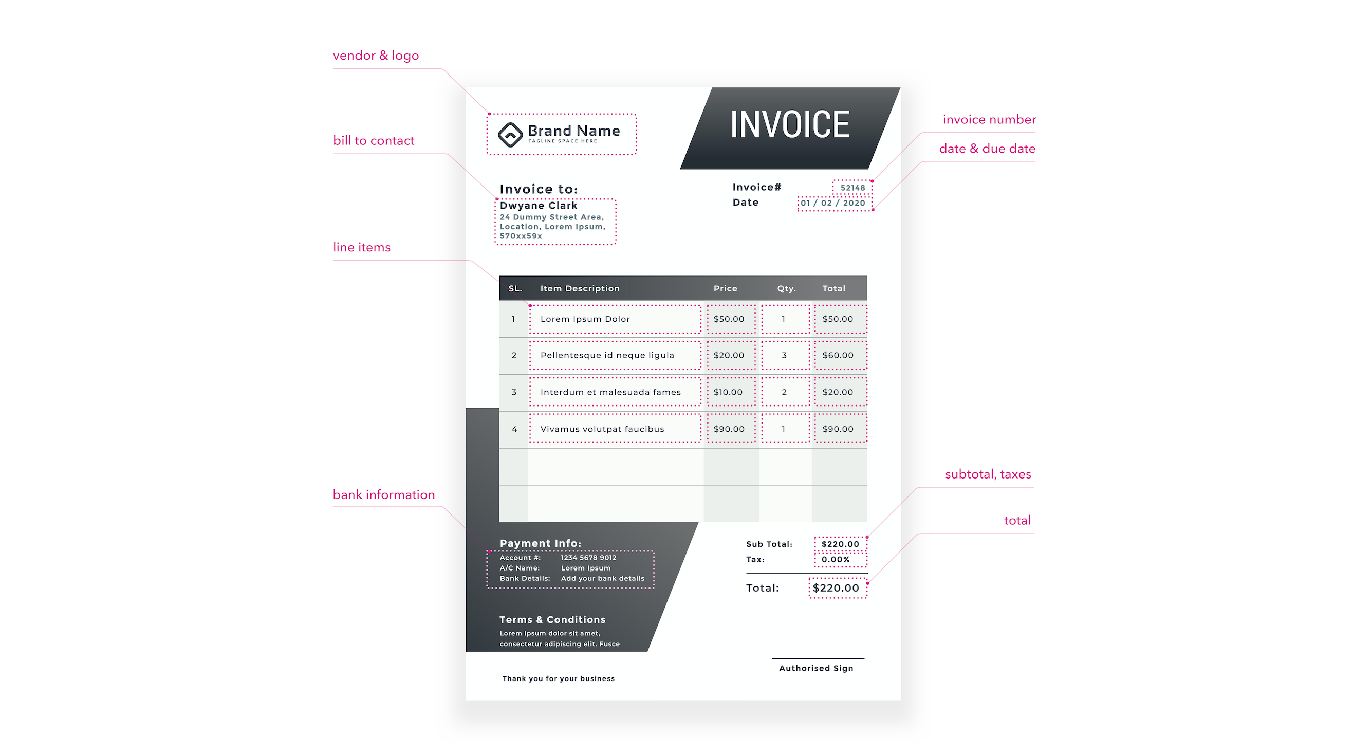 image of veryfi invoice process