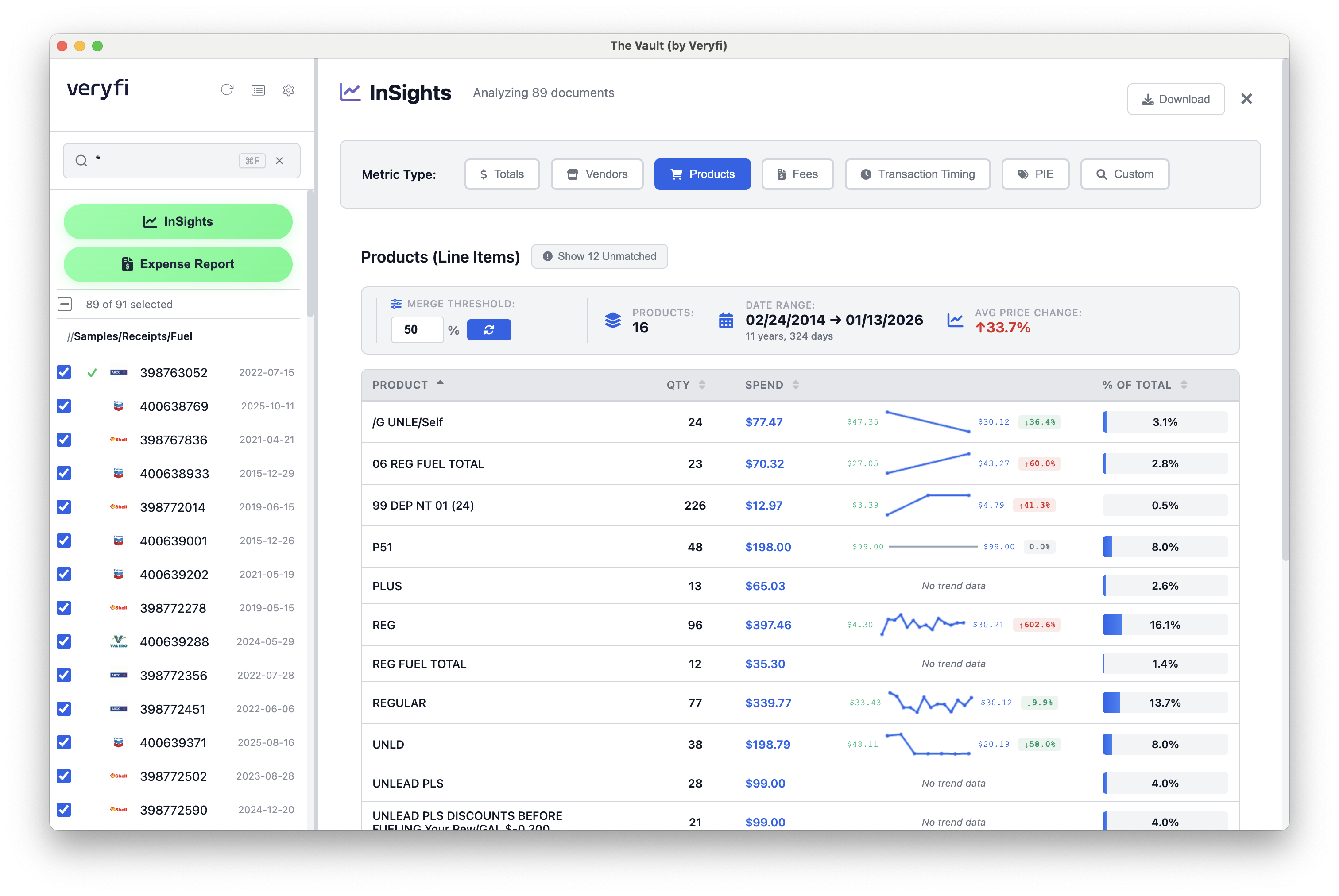 The Vault InSights - Fuel By Line Items