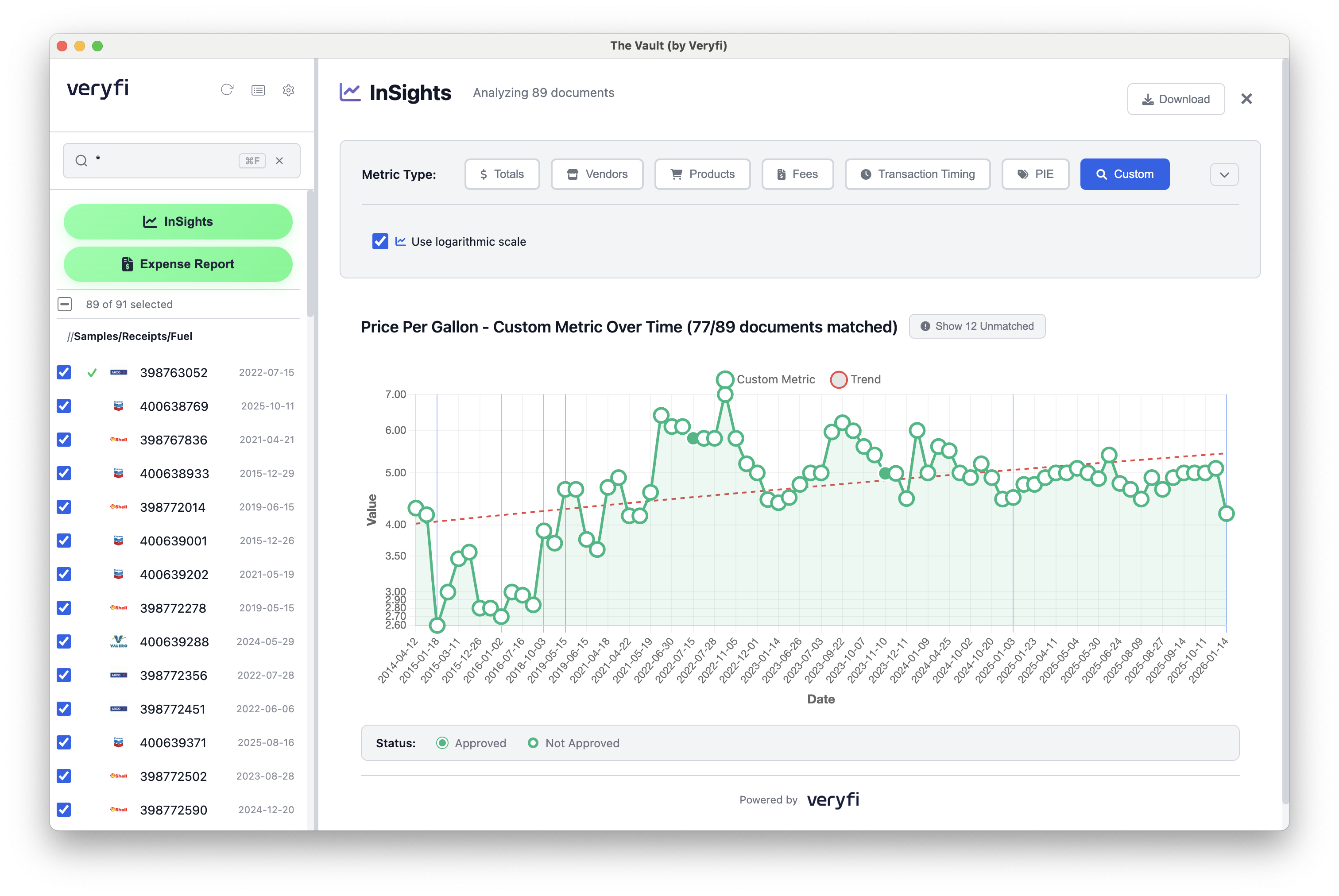 The Vault InSights - Price per Gallon