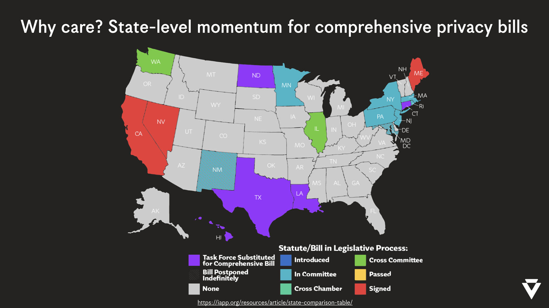 US State Data Privacy Policies in 2019, 2020, 2021