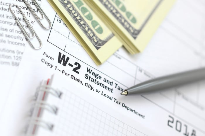 W-2 Tax Form Data Extraction