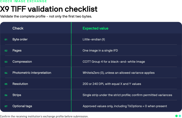 X9 TIFF validation checklist for check images